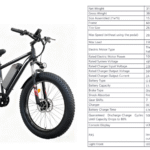 electric bike specfication