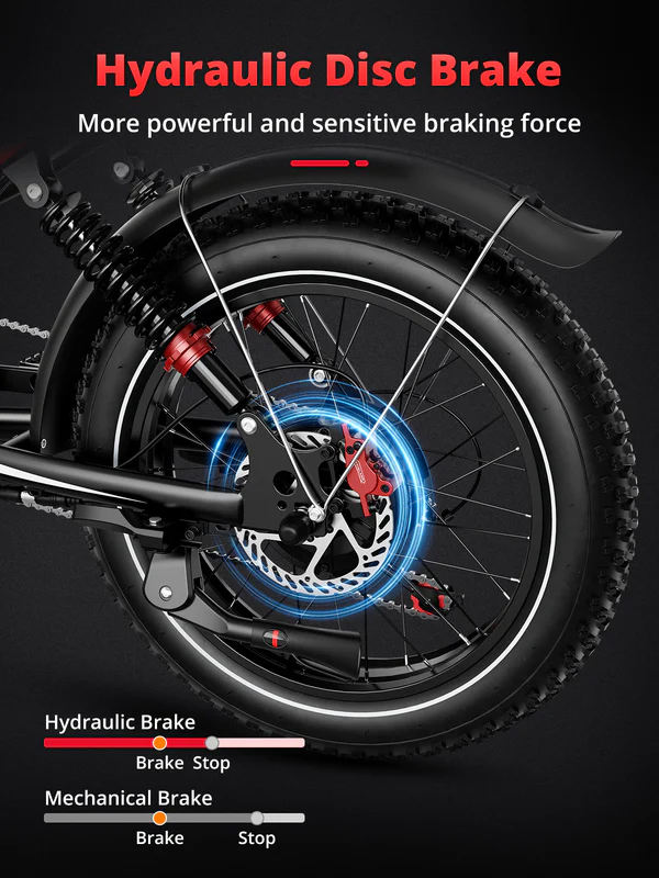 drop shipping eu us warehouse electric bike